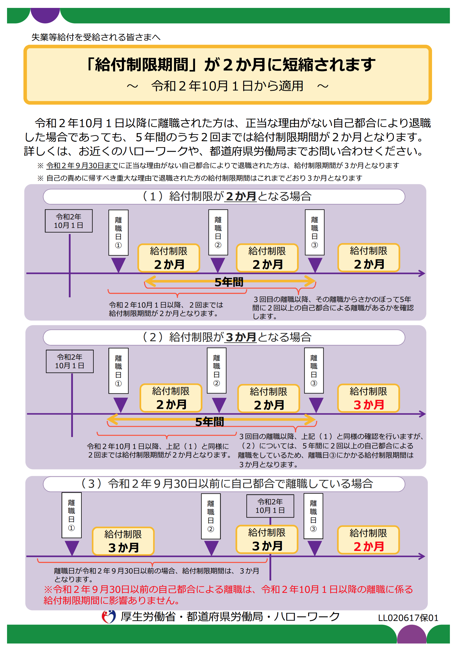 【中古】 えぇっ！年金と雇用保険が一緒にもらえない？ １０年４月からの併給調整で年金額はこうなる/日本法令/荒井千春 中古】 えぇっ!年金と雇用保険が一緒にもらえない? 10年4月から