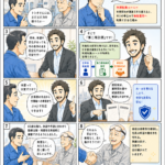 定年後再雇用_第二種計画認定_漫画